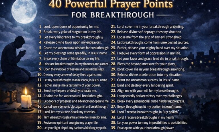 40-powerful-prayer-points-for-breakthrough (1)