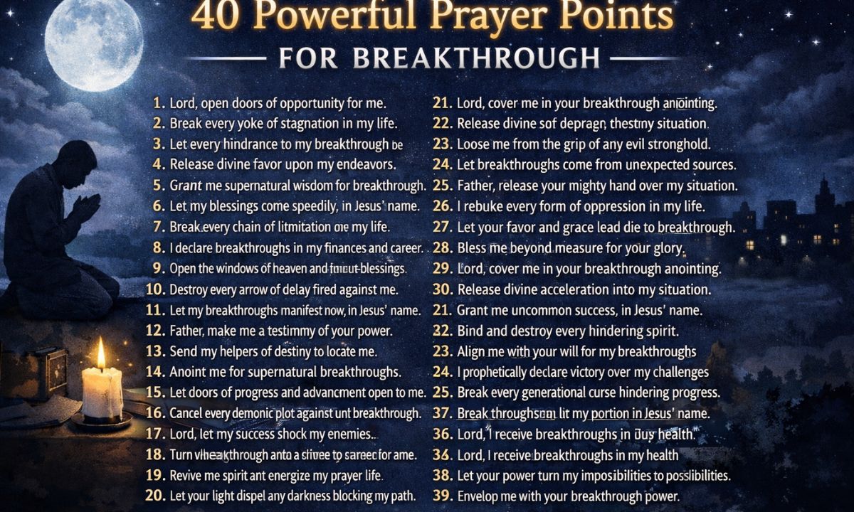 40 Powerful Prayer Points For Breakthrough